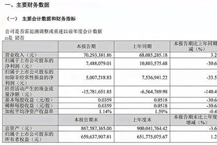 拉什福德：和霍伊伦合作非常兴奋，我们在场外也进行交流